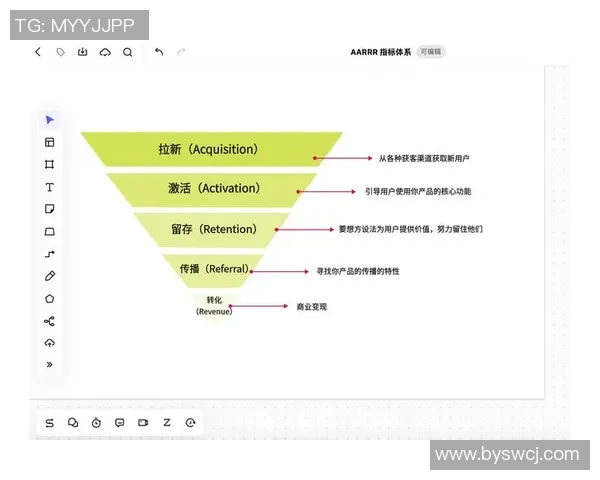 武汉乒乓球队战术表现数据分析揭示的胜负关键与策略优化探讨